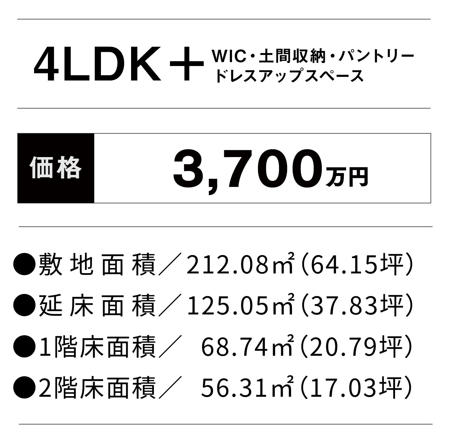 価格・面積